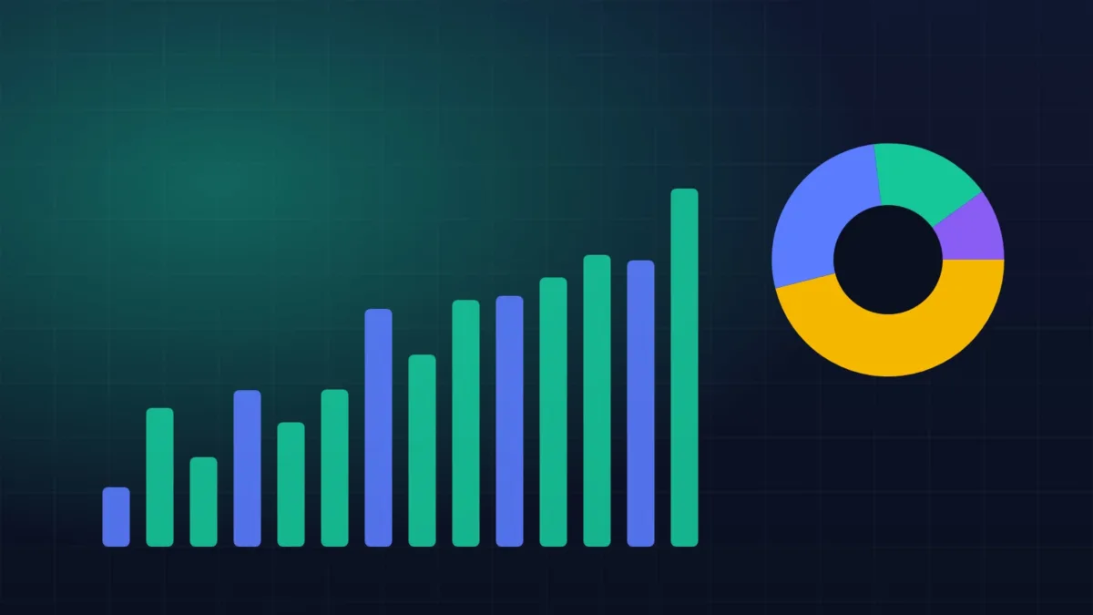 Grafico a barre e a torta che illustra un’analisi del mercato crypto