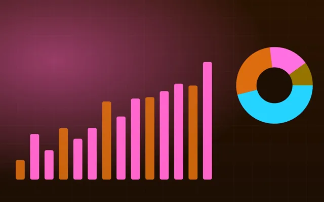 Bar chart and pie chart illustrating crypto market analysis