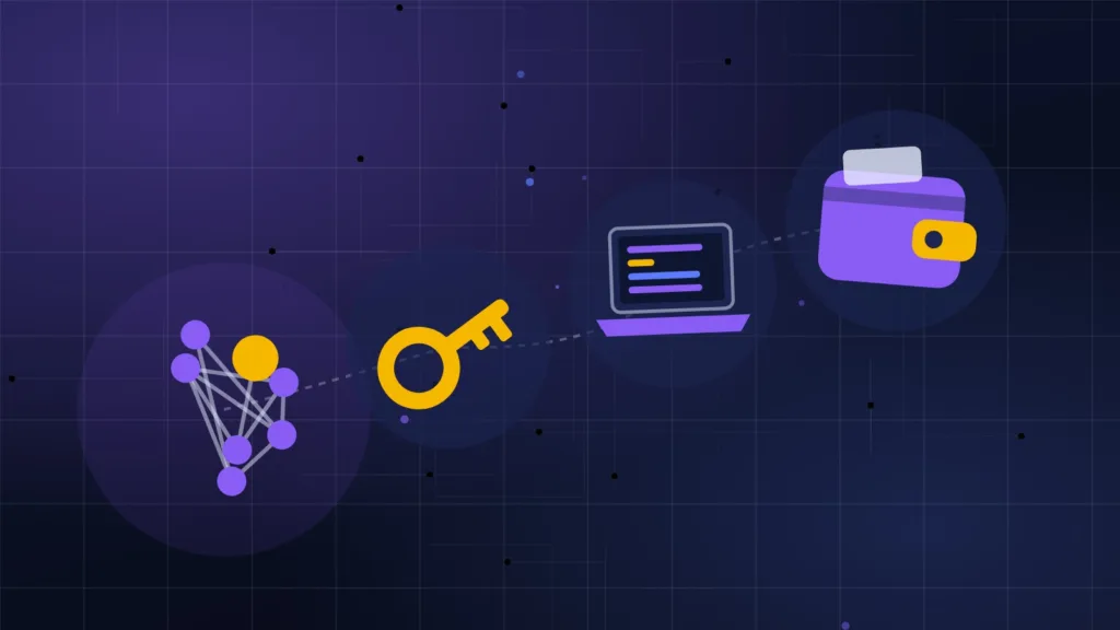 Abstract network of connected nodes with a key, a laptop and a wallet