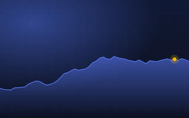 Graphique en aires d’un indice du marché crypto en hausse