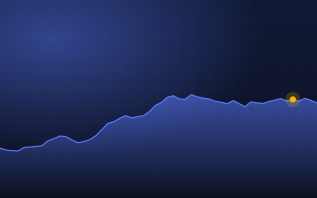 Graphique en aires d’un indice du marché crypto en hausse