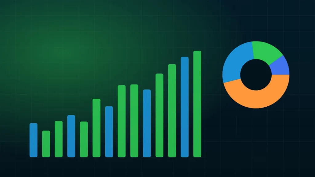 Histogramme et graphique en anneau verts, bleus et orange sur fond vert foncé